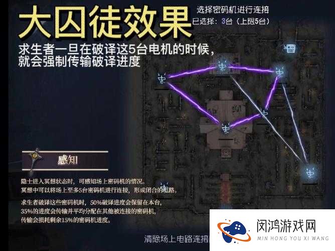 第五人格隐士技能强度全解析：5大核心技能深度评测与实战应用指南