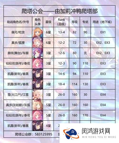 公主连结竞技场(JJC)阵容搭配全攻略：10套高胜率阵容方案推荐与实战解析