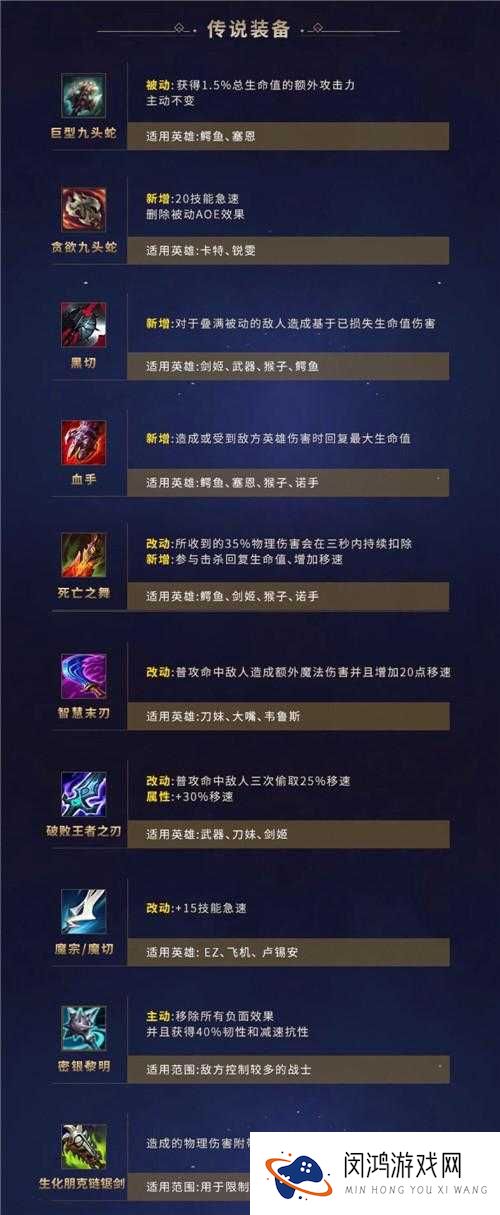 2023季前赛新装备全面解析：你能否驾驭这些改变战局的神器？