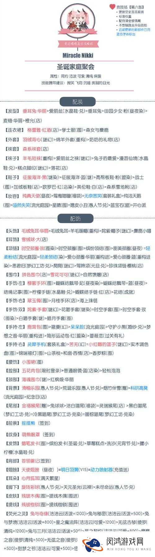 如何轻松通关奇迹暖暖第九章9-7关？S级搭配全攻略解析！