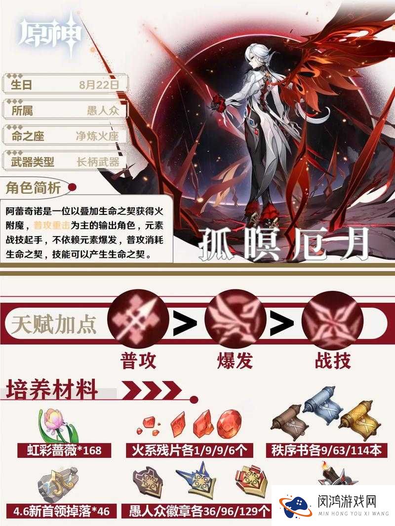 红眼祭司雷诺是否值得投入资源培养？全面解析雷诺属性
