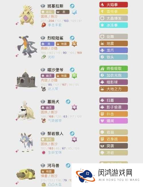 口袋妖怪复刻，揭秘班吉拉的捕捉方法与地点