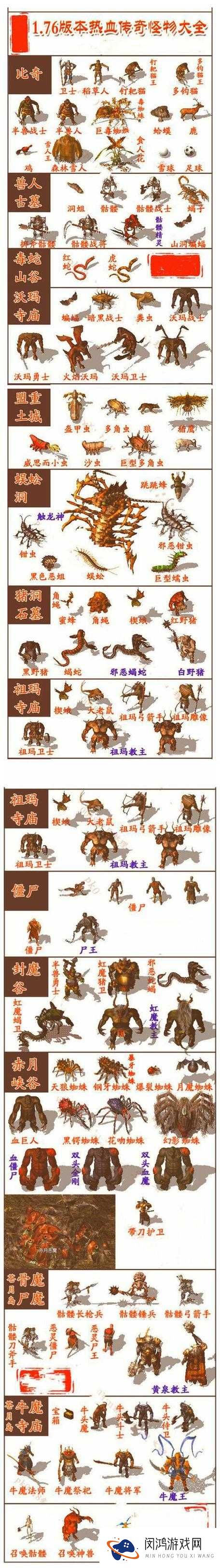 热血传奇手机版兽人古墓怪物详解及玩法革命预测