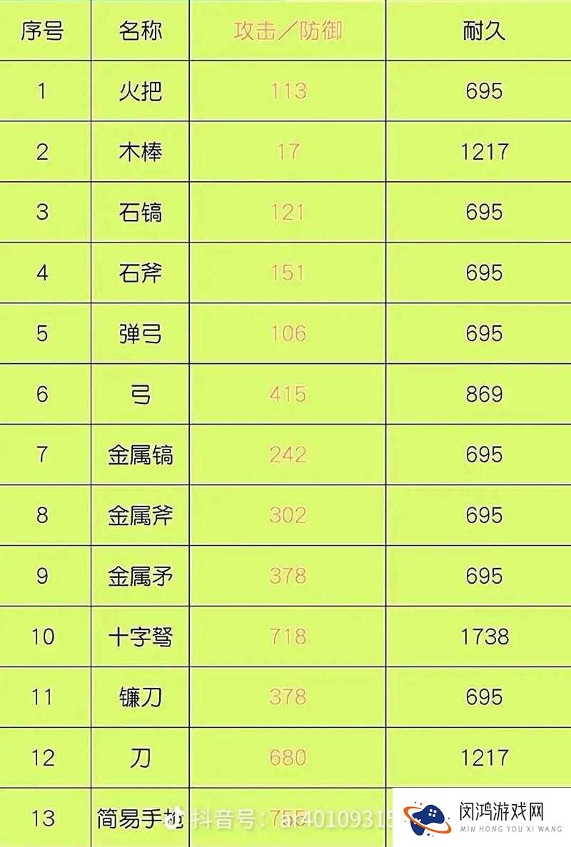 太极熊猫哈迪斯头环究竟如何？全面解析装备属性加成悬念！