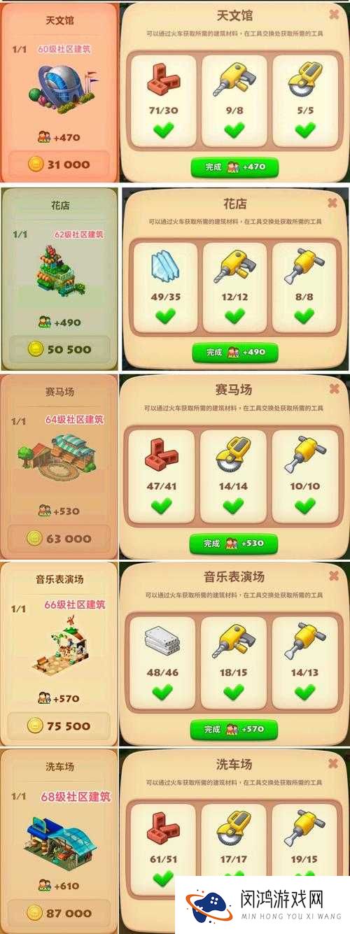 梦想星城新手如何起步？揭秘从零开始的星城之旅全攻略