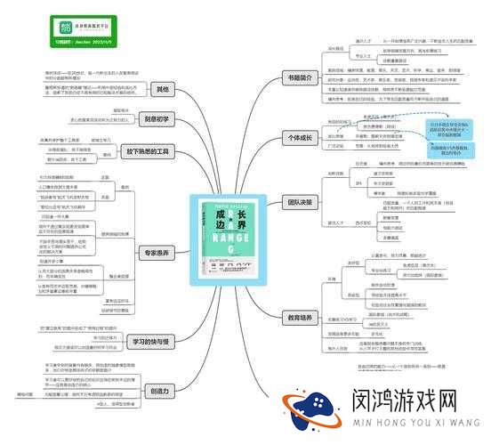 梦想星城人脉系统怎么玩？人脉系统详解及演变史