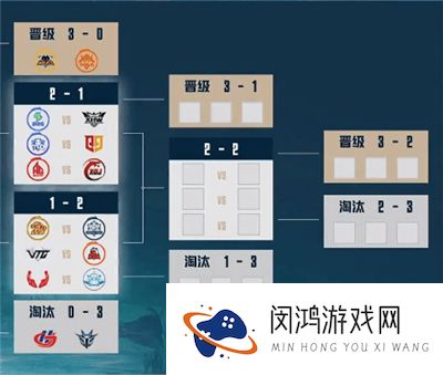 2023年KPL赛程表 10月20日王者荣耀挑战者杯赛程预告