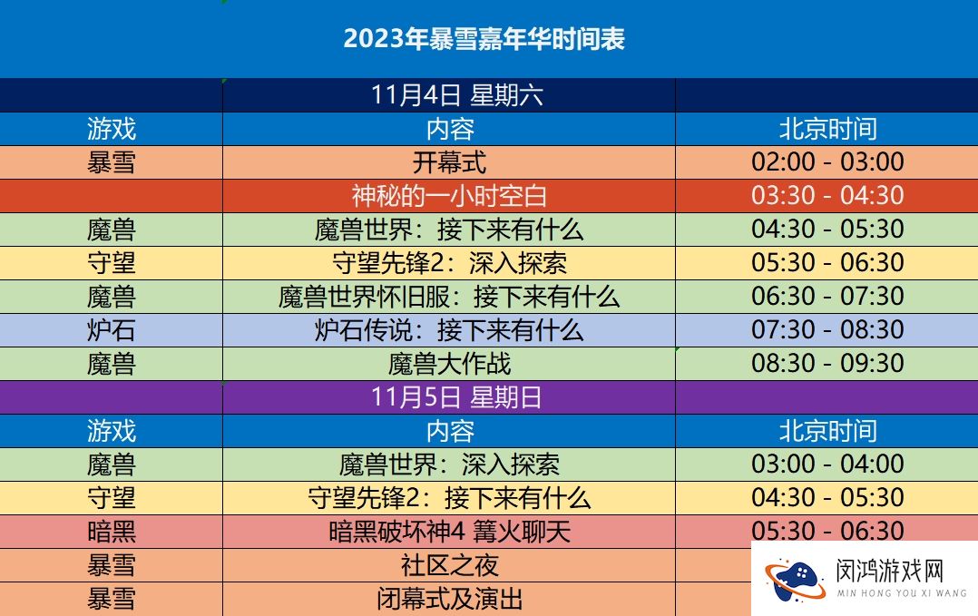 2023暴雪嘉年华时间表现已放出 2023暴雪嘉年华具体时间
