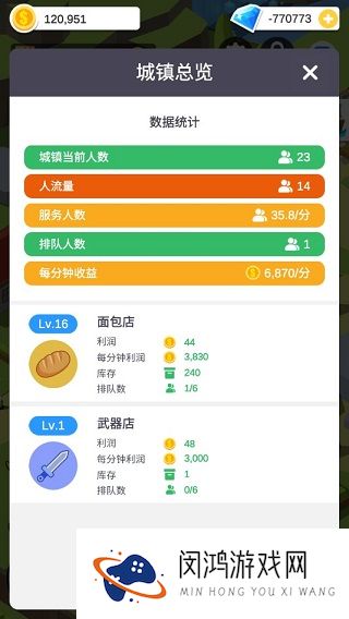 休闲中世纪小镇