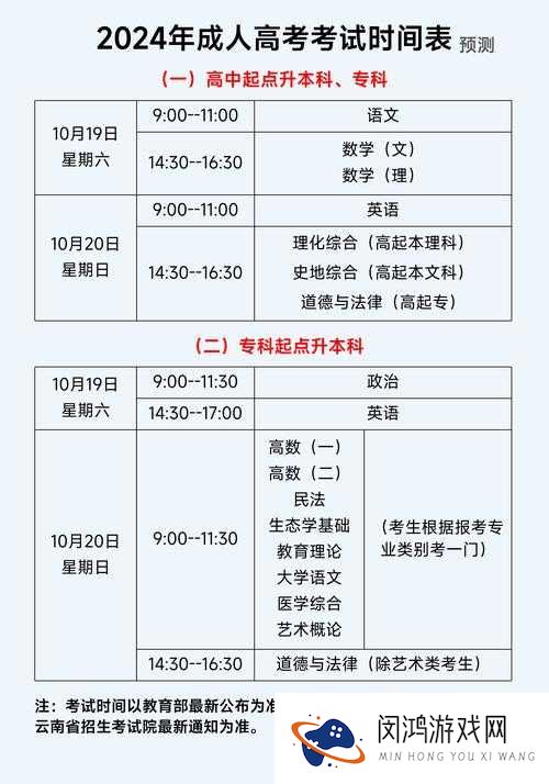 2024 年一造考试时间是什么时候？考试科目有哪些？
