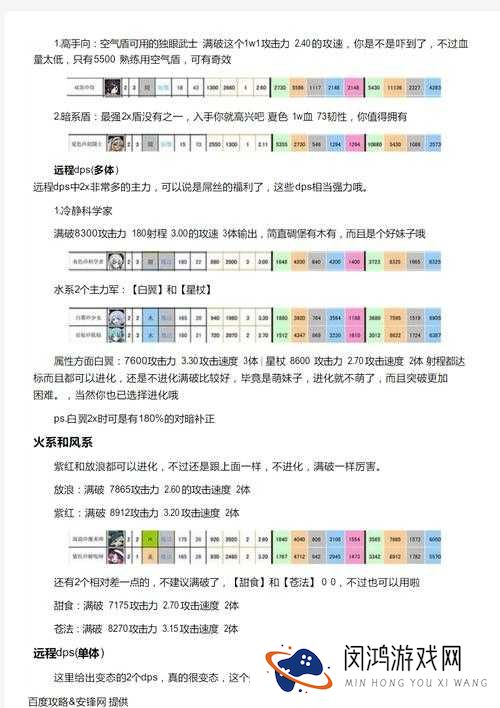 梅露可物语，如何随着版本更迭优化符文选择与搭配策略？