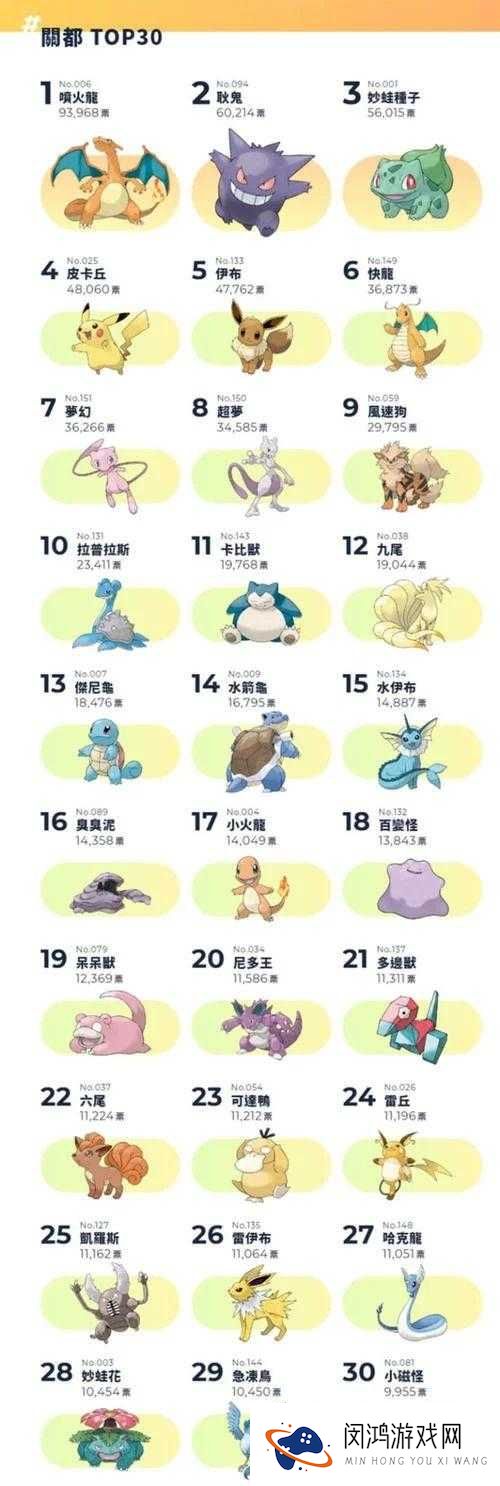 去吧皮卡丘光伊布好不好？光伊布技能属性总览及其演变史