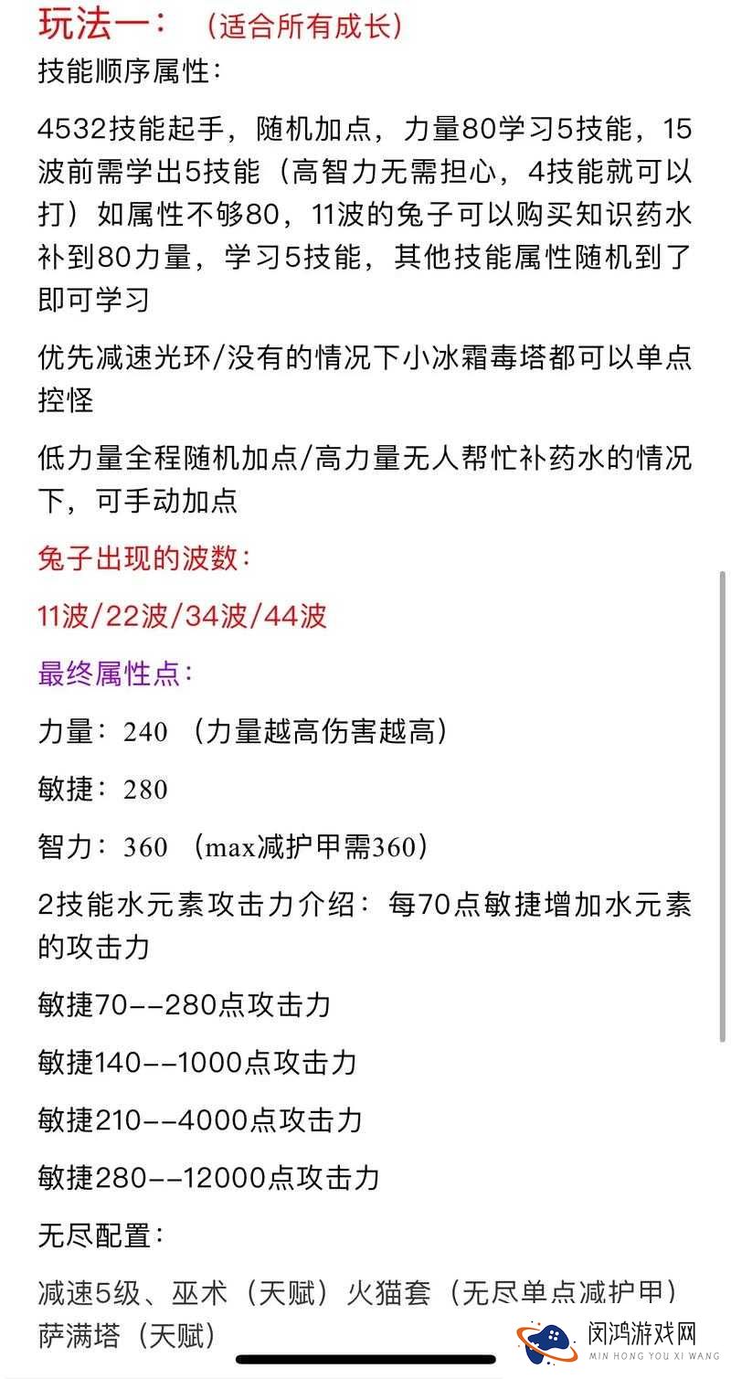 全民奇迹万魔塔怎么玩？万魔塔玩法技巧详解的演变史