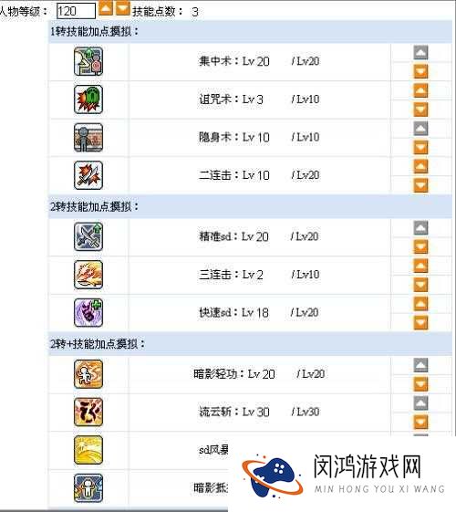 冒险岛手游双刀加点怎么加 双刀技能加点攻略详解