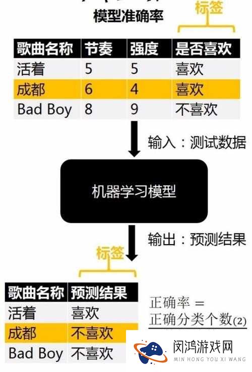如何领取龙与精灵礼包？底层逻辑与操作映射全攻略深度揭秘