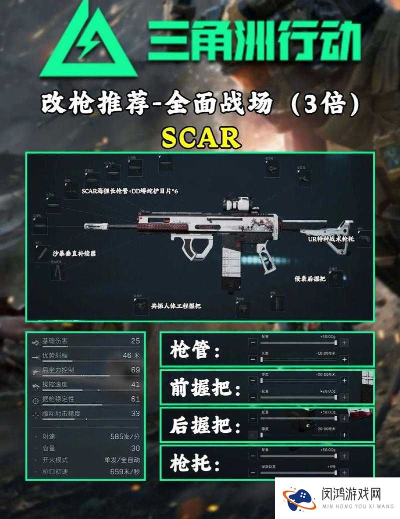 全民枪战SCAR满级究竟有多强？揭秘资源管理策略助你登顶！