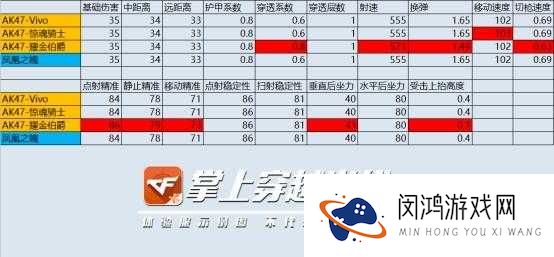 全民枪王M4A1极寒属性究竟如何？详解及获取策略揭秘！