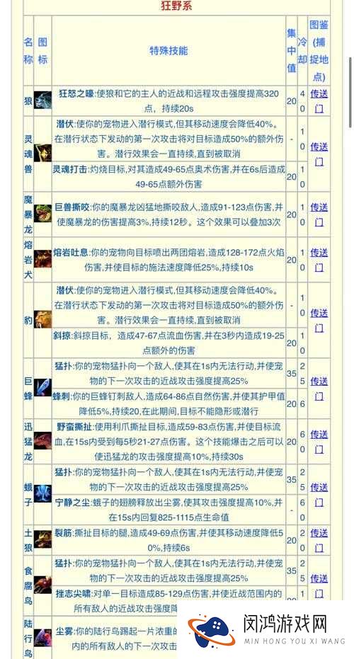 天天酷跑吸血伯爵怎么得 吸血伯爵技能详解——演变史专题