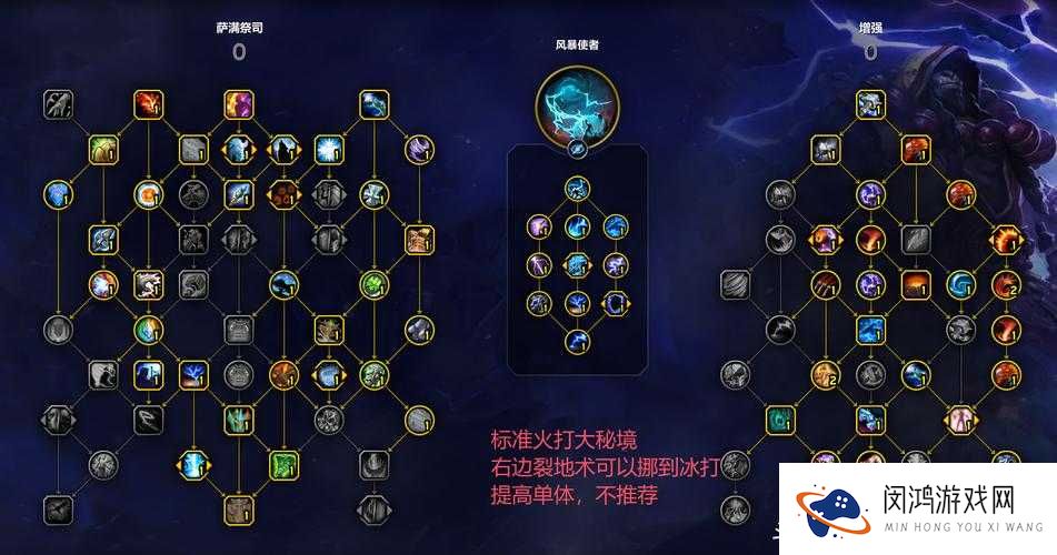 蛊王降临，乱斗西游2中蛊王天赋该如何加点才最强？