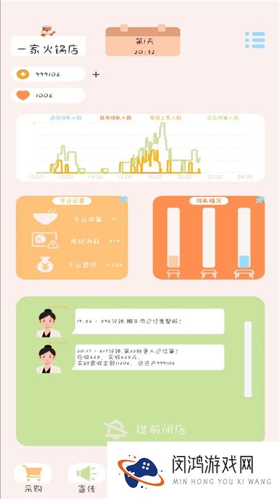 小火锅的筑梦之旅
