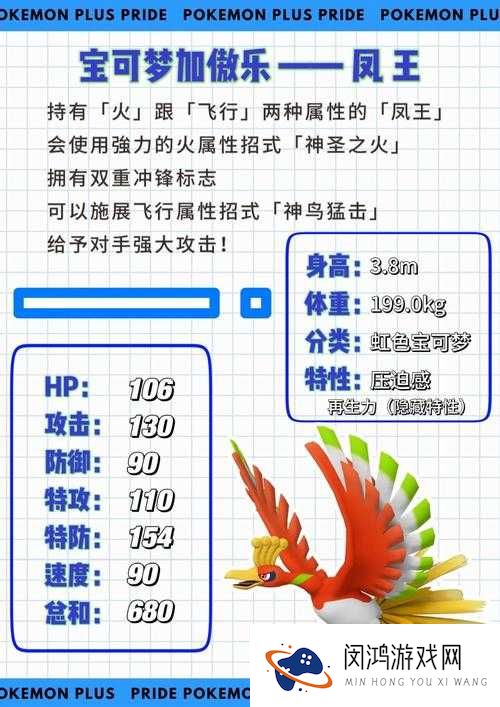 口袋妖怪凤王技能与复刻图鉴的深度解析