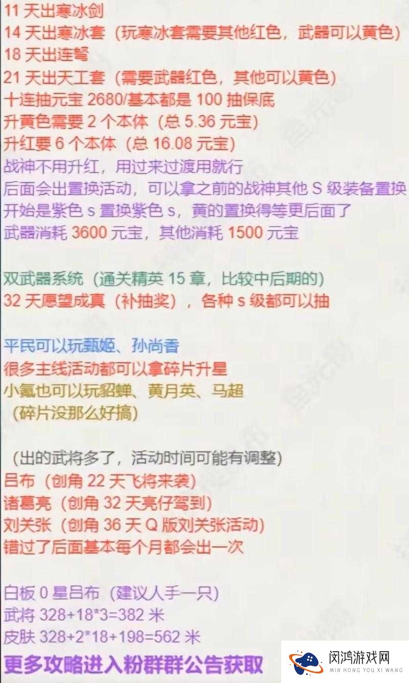 挂机吧三国装备功能说明介绍