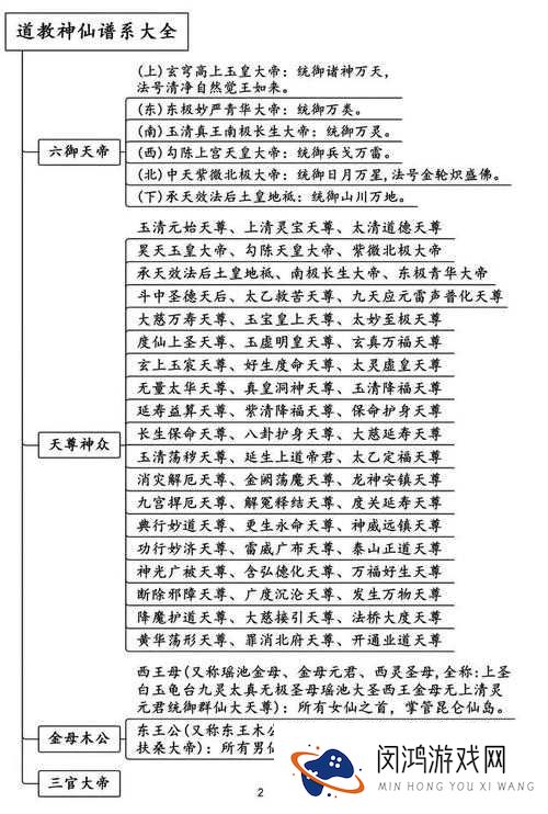 深入解析凡仙游戏中的法宝系统，仙体系法宝特色与功能介绍