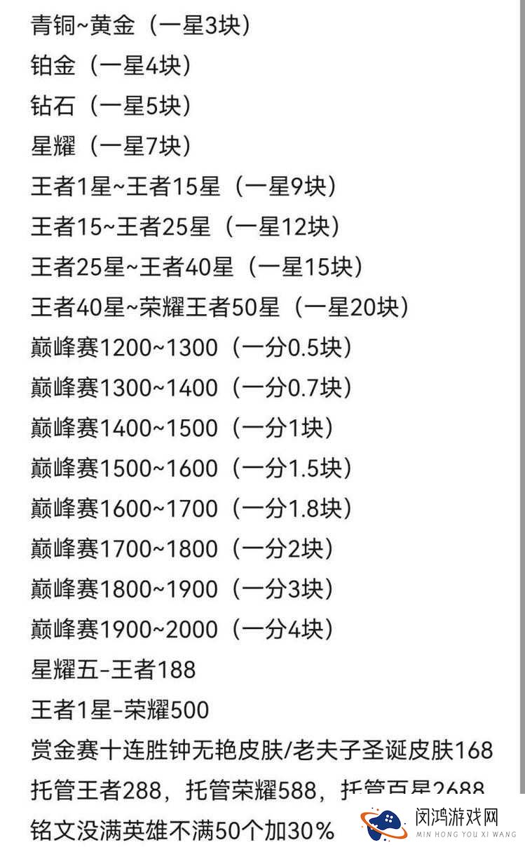 王者荣耀大棒属性价格图鉴，王者荣耀大棒厉害吗