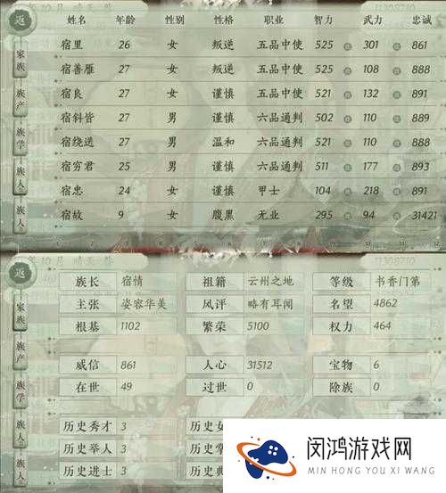 芈月传手游官职怎么提升，快速提升官职攻略全解析