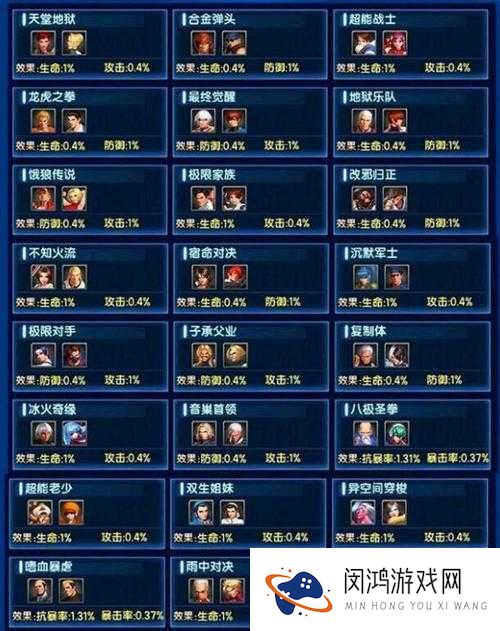 拳皇98终极之战OL新觉醒武器性价比详解