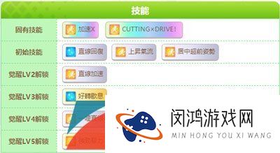 《闪耀优俊少女》伏特加角色培养攻略