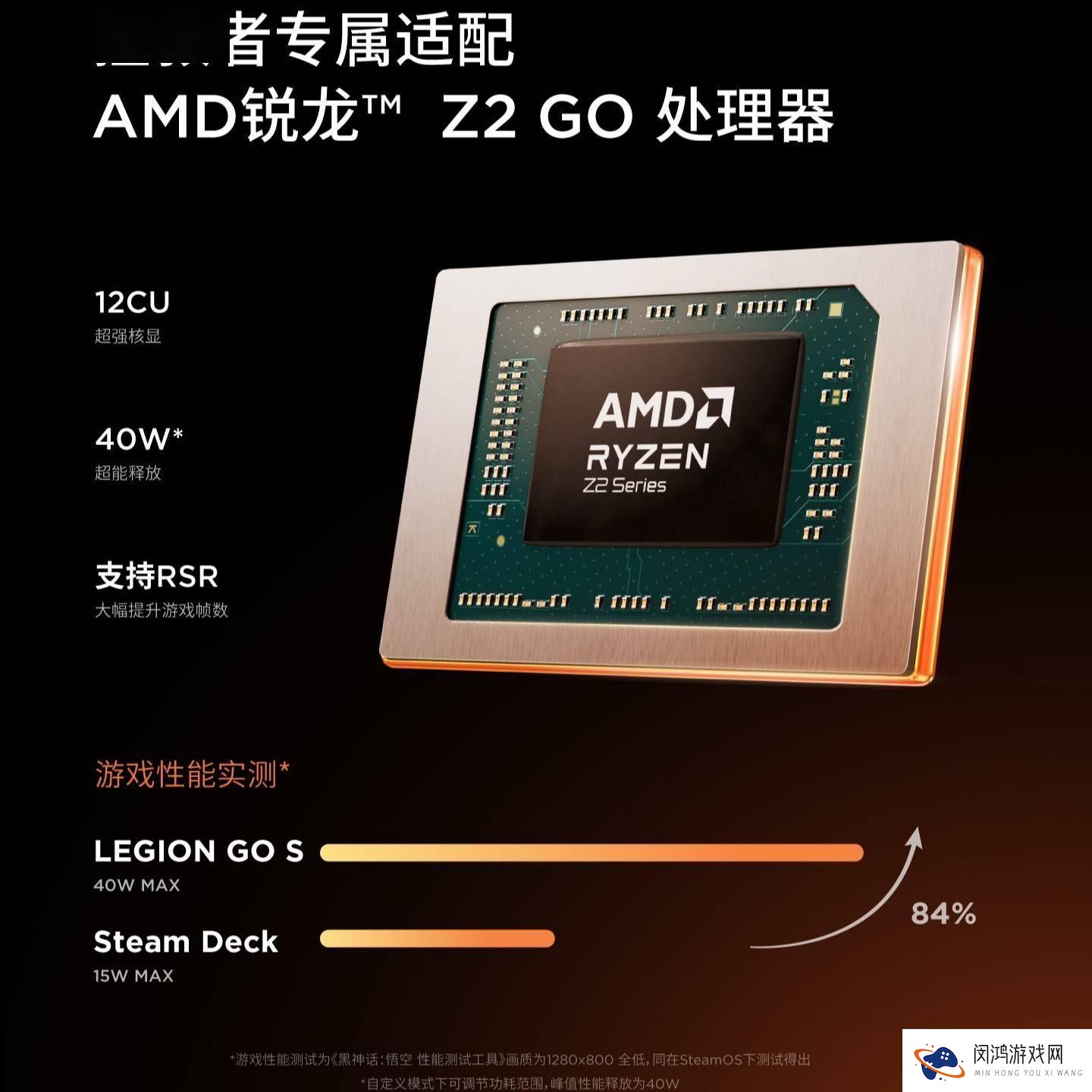 联想Legion-Go-S掌机Windows版来袭，国补价仅约3400元！