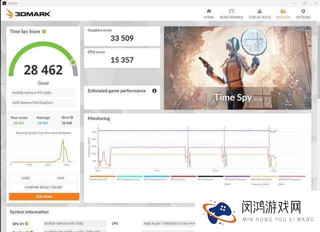 美沃尔玛惊现RTX-50系显卡“捡漏”机会，玩家晒单引热议！