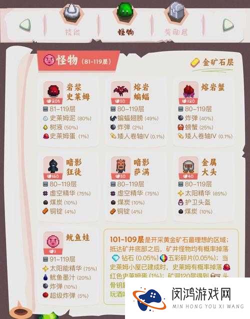 MZ星欧皇深度解析，冒险与挖矿未来玩法将如何革命？