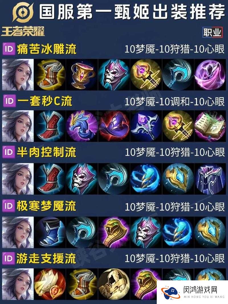 王者荣耀甄姬5V5团战如何制胜？甄姬团战玩法攻略揭秘