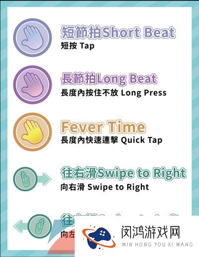 《美股达人手游》长按判定一直Miss解决方法