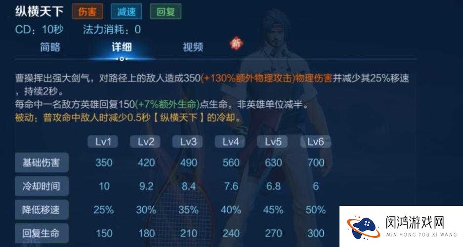 王者荣耀曹操5V5怎么玩 曹操5V5玩法攻略详解