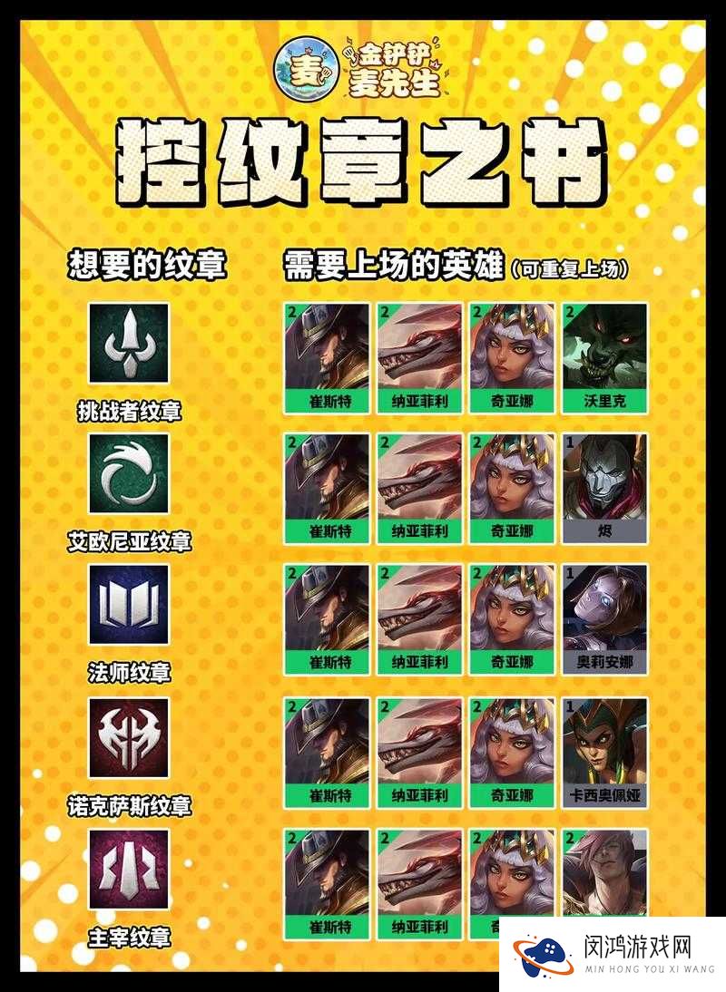 苍翼之刃纹章怎么得？纹章获得与作用详解
