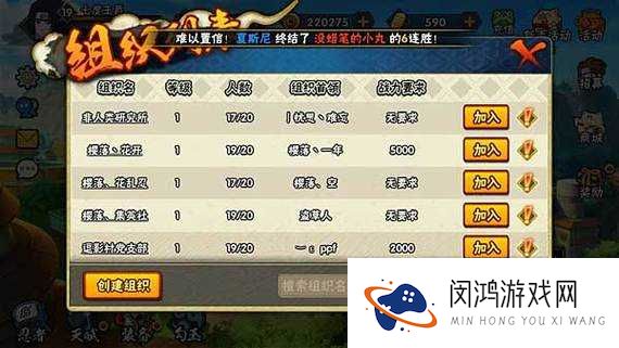 火影忍者组织有什么用？火影忍者组织系统详解