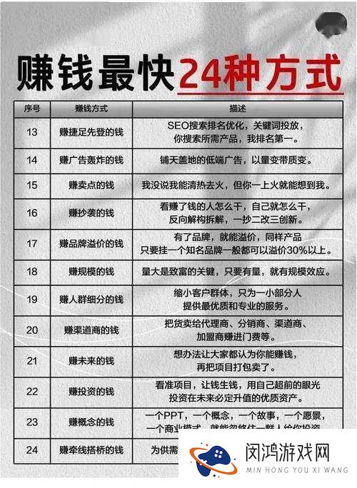 关门放吕布怎么赚金币 赚金币技巧详解