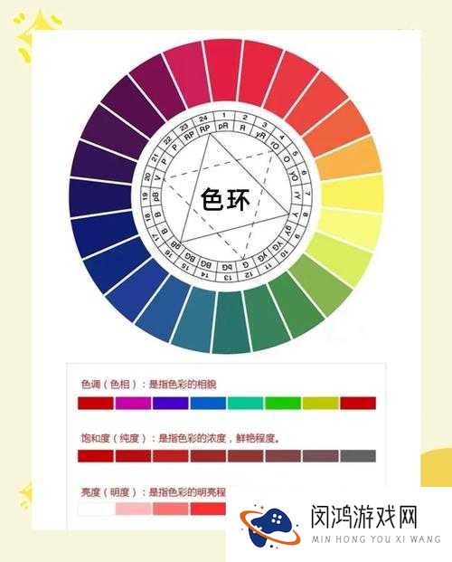 开心品色堂：揭秘色彩搭配的秘诀，打造属于你的独特风格指南