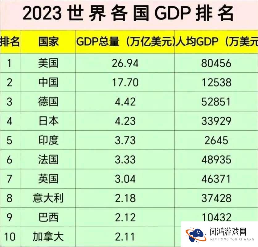 为什么中国能成为世界第二大经济体？