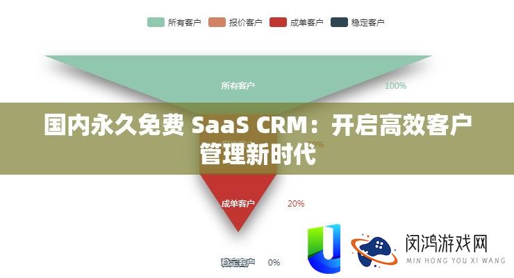 国内永远收费 SaaS CRM