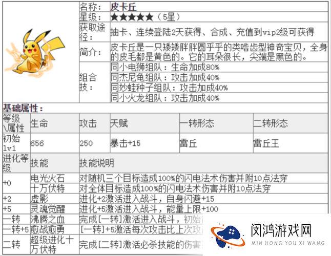 如何高效获取并培养去吧皮卡丘中的菊草叶？技能详解大揭秘！