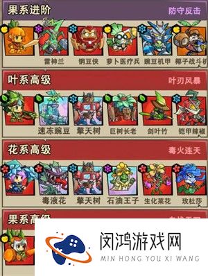 植物历险记