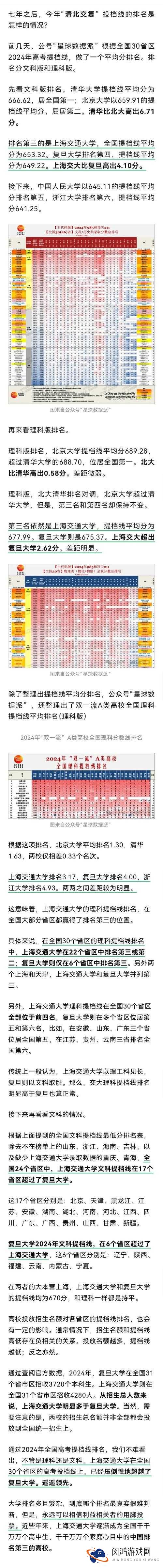 2024 年中国交大最新消息：这些变化你需要知道