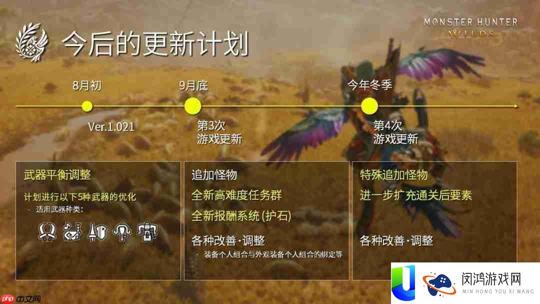 怪物猎人