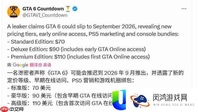 售价70美元起