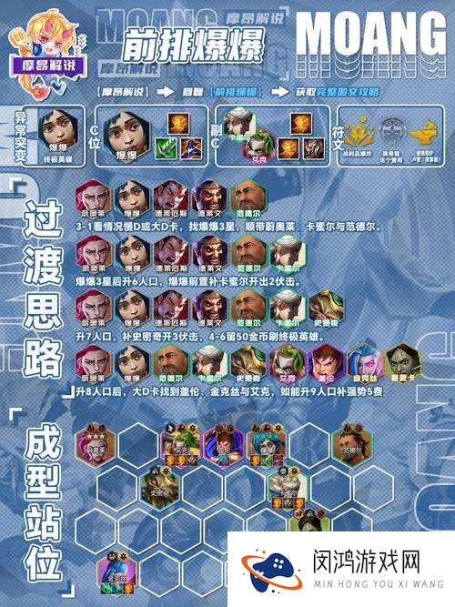 刀塔传奇物免10如何三星通关？探索阵容推荐演变史揭秘难关