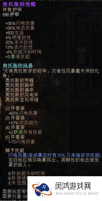 独立防线红隼套装实战如何？属性详解及未来玩法变革大猜想